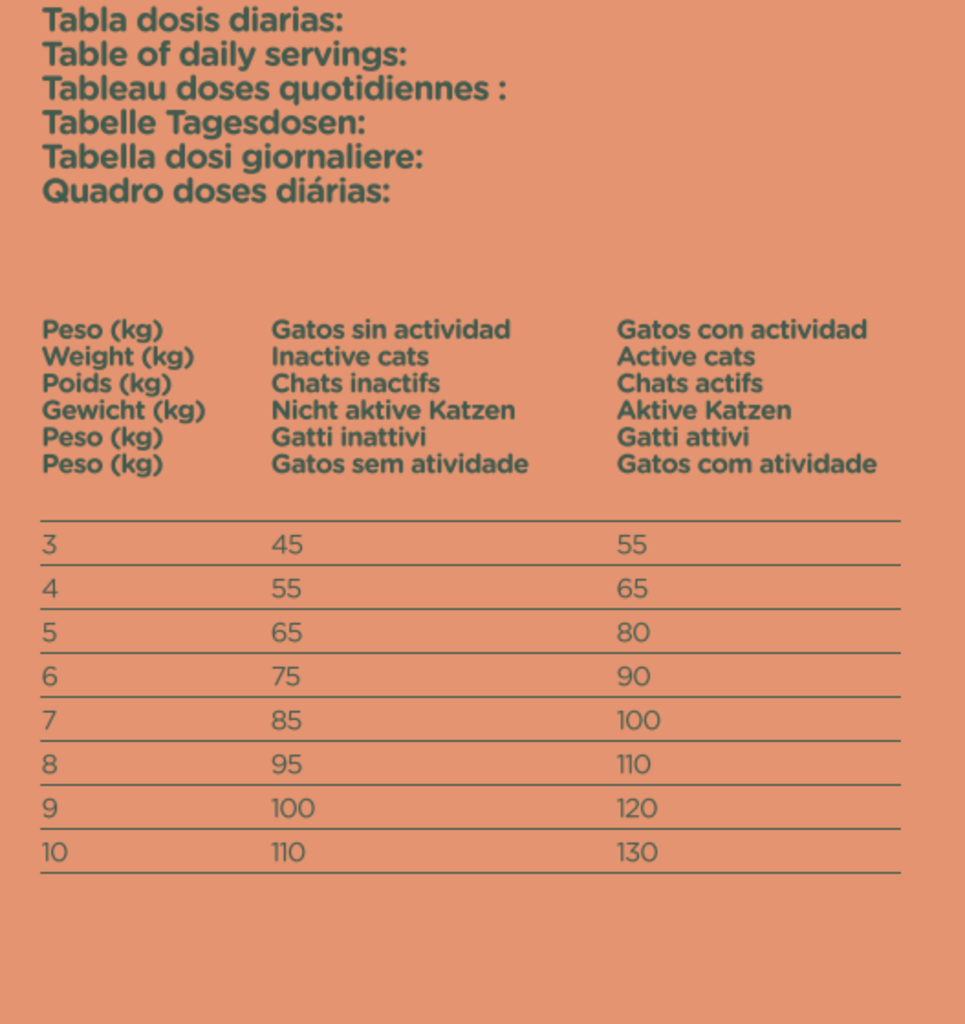 Natura Diet Cats Adult Salmon&Vegs